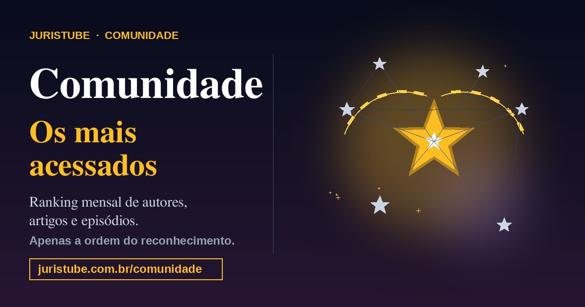 Banner institucional do JurisTube