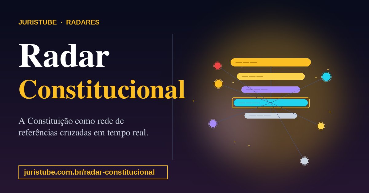 Radar Constitucional