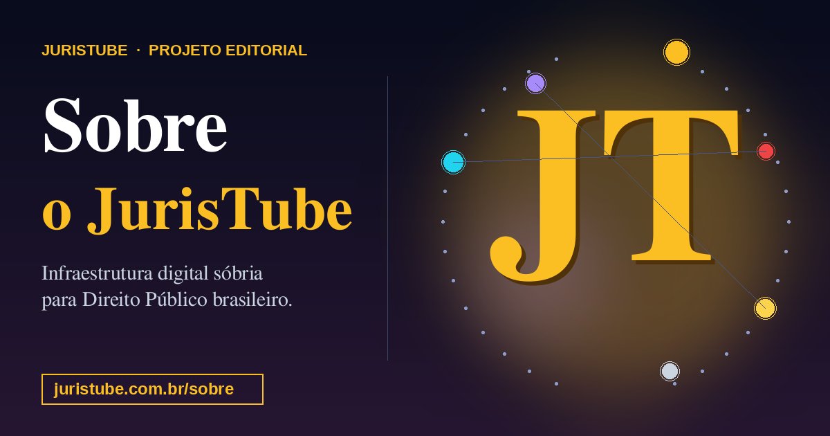 Sobre o JurisTube